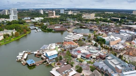 Orlando Helicopter Tours Ultimate Guide Aerial Experiences